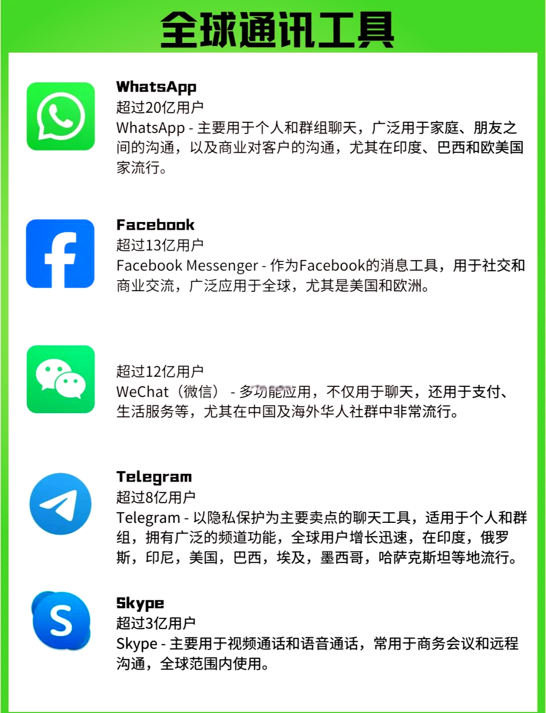 skype是什么軟件建議刪除嗎安全嗎、skype是什么軟件建議刪除嗎安全嗎知乎
