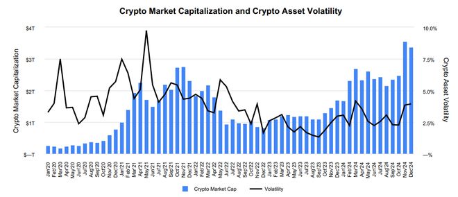 coinbase排名第幾、coinbase啥時(shí)候上市