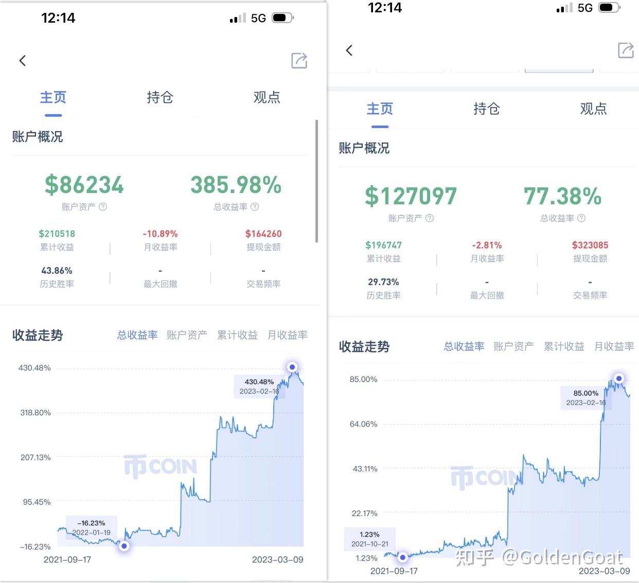 買賣usdt在中國(guó)合法嗎、賣usdt的錢屬于合法收入嗎