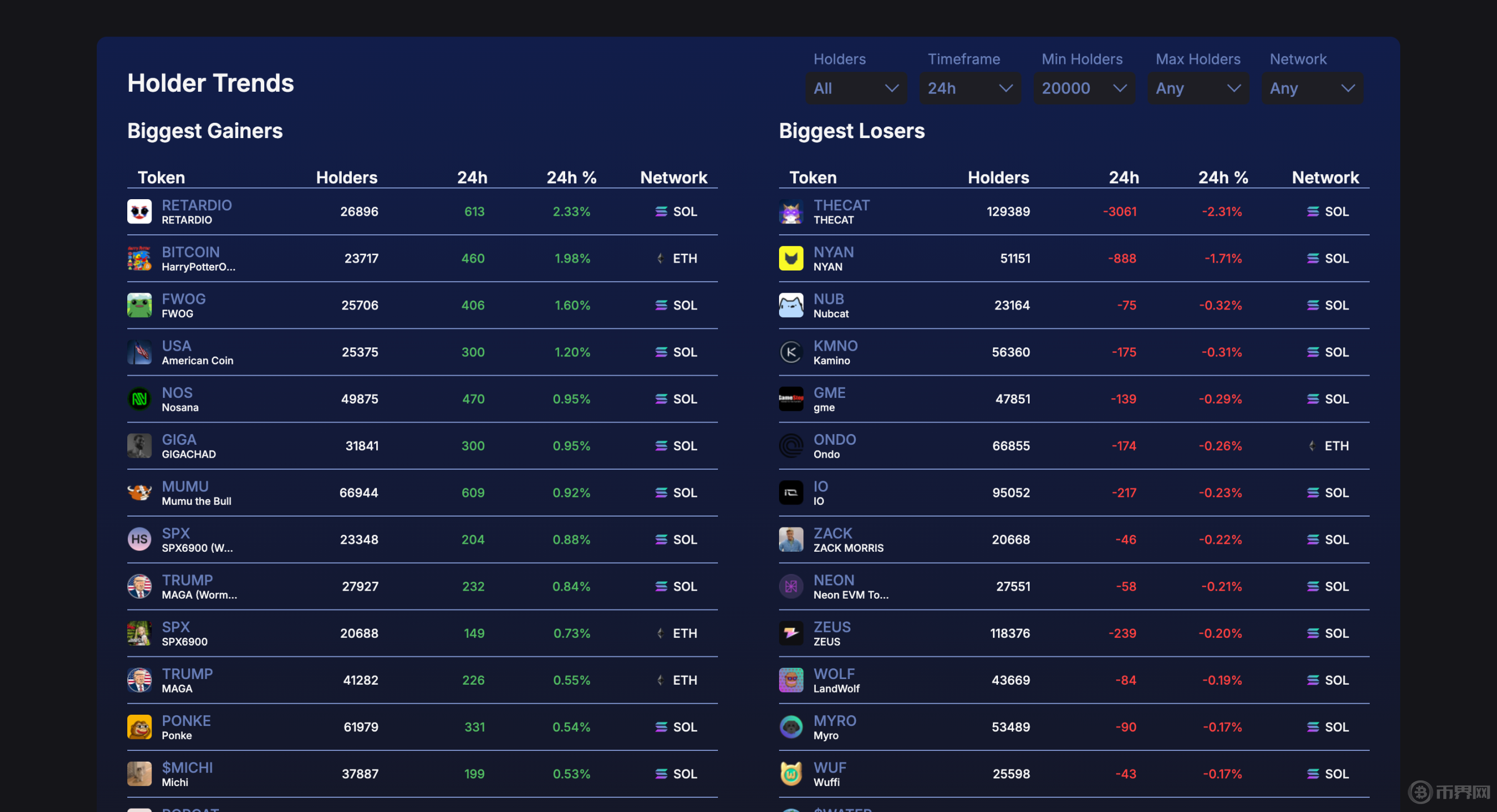 coin軟件、coinxim