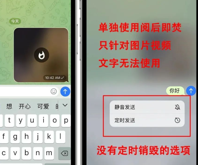 telegeram怎么加群主ID、telegeram電報資源群怎么加