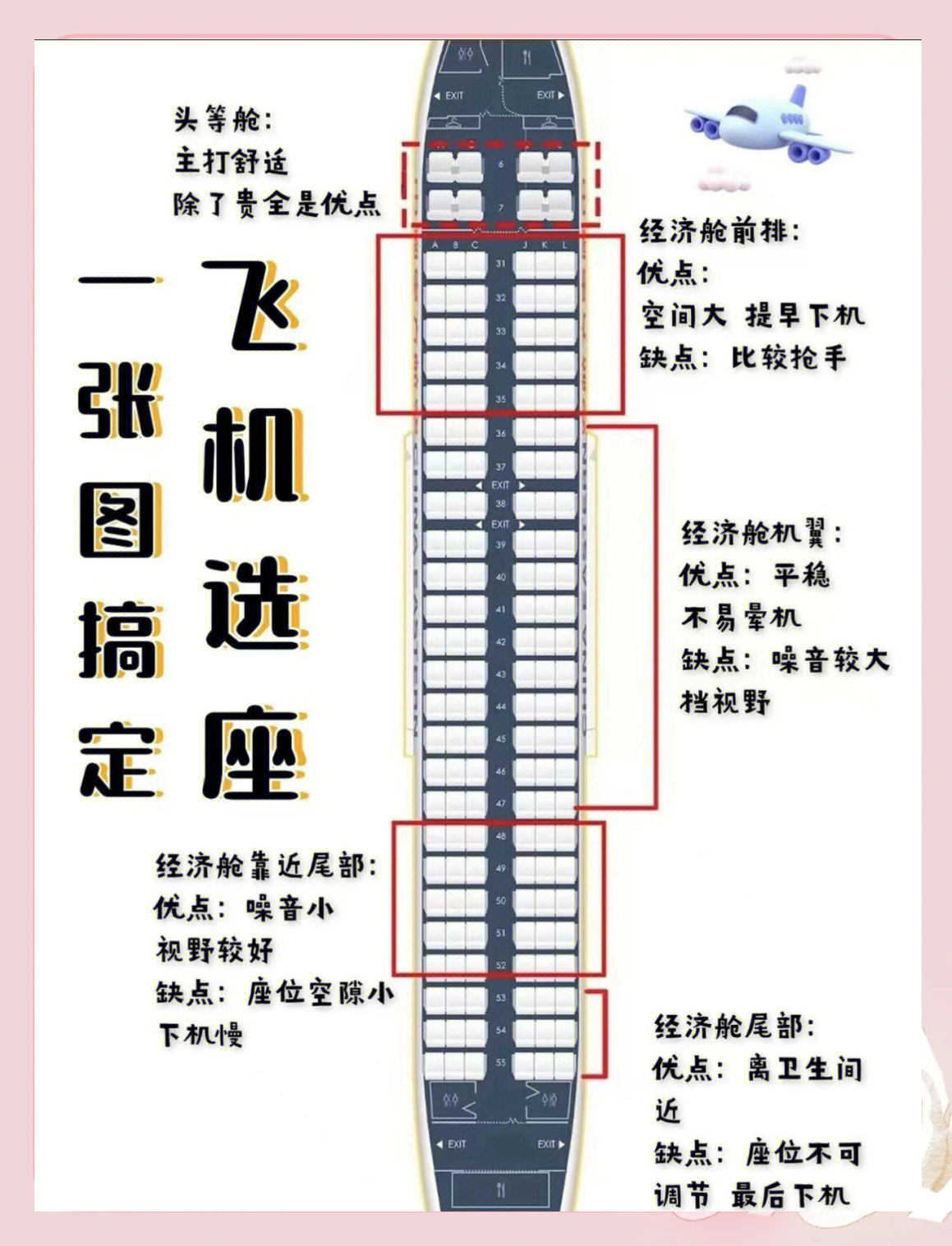 飛機怎么調成中文版、飛機怎么設置中文語言