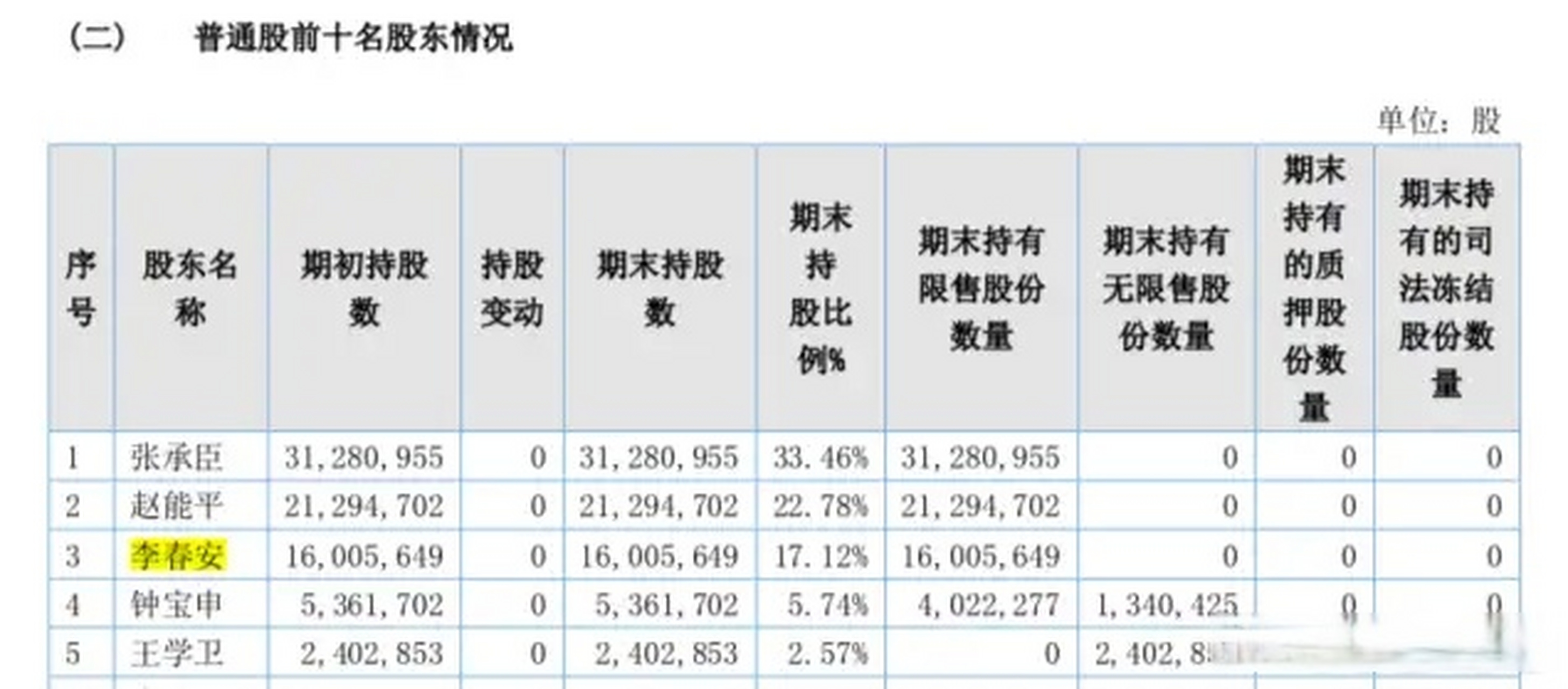 虛擬交易多少錢可以立案、虛擬交易詐騙多少錢才立案?