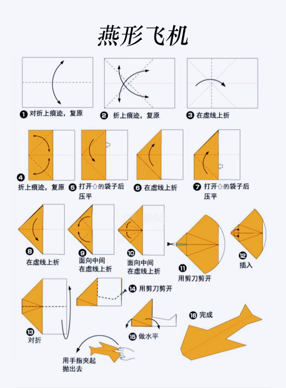 紙飛機如何轉(zhuǎn)換中文、紙飛機如何轉(zhuǎn)換中文字體