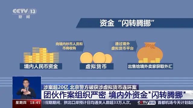 平臺買賣虛擬幣違法嗎、平臺買賣虛擬幣違法嗎判幾年