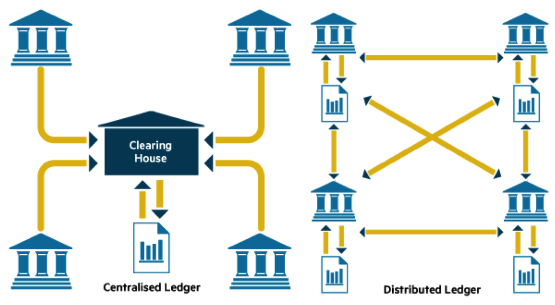 ledger國內用不了、ledger支持fil嗎
