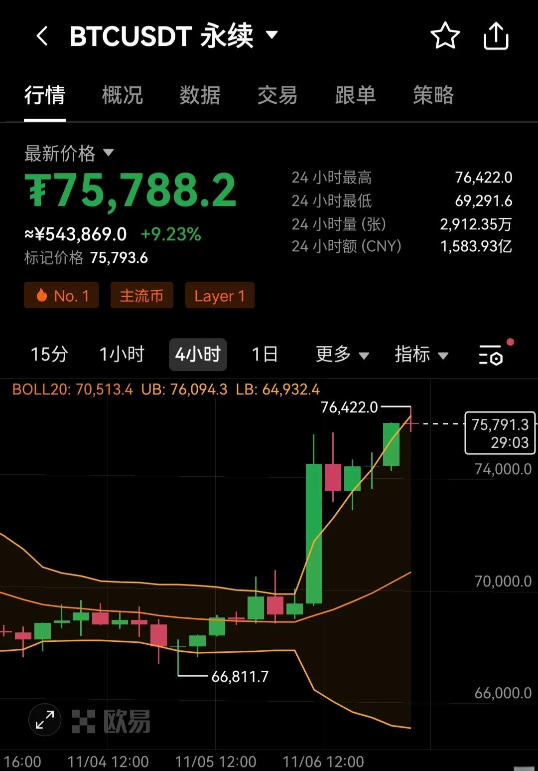 比特幣是什么時(shí)候誕生的、比特幣是什么時(shí)候誕生的呢