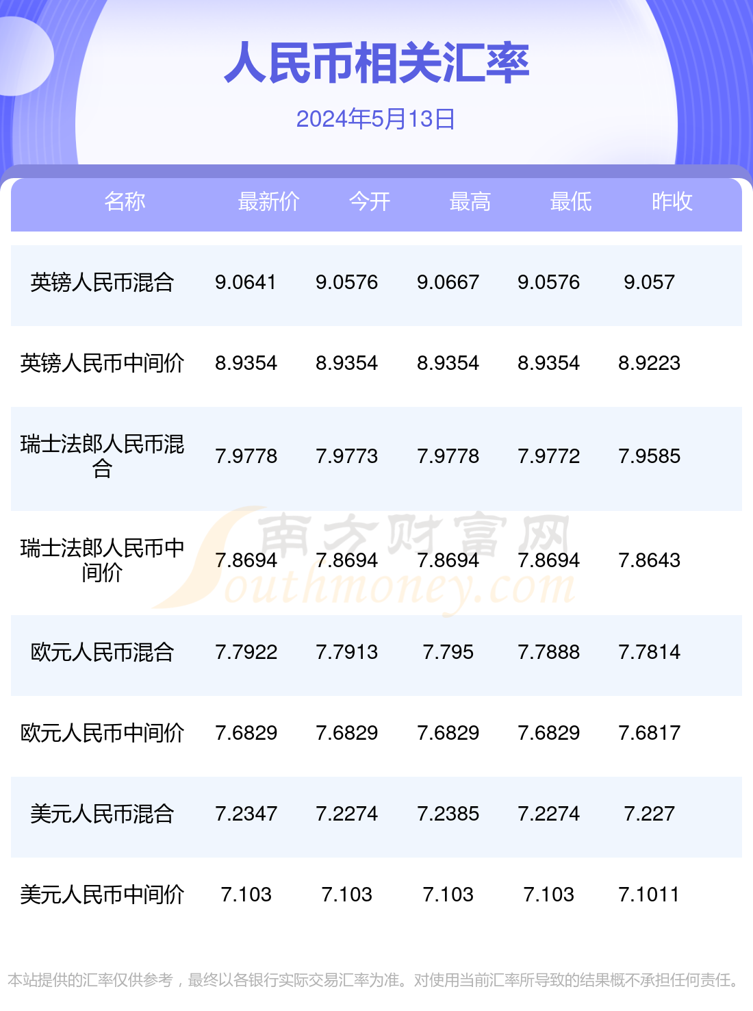 trx幣多少一人民幣、trx幣最高價到過多啊