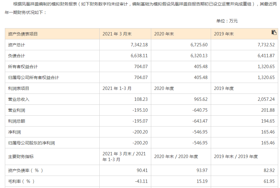 包含萊特幣2025會漲到多少錢的詞條