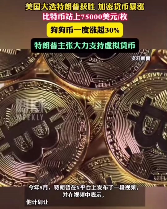 比特幣今日多少美元、比特幣美元今天是多少